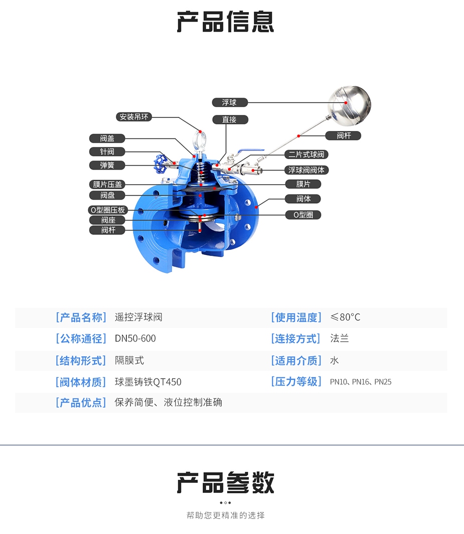 100X不锈钢遥控浮球阀 - Kaiyun官方网站入口网址